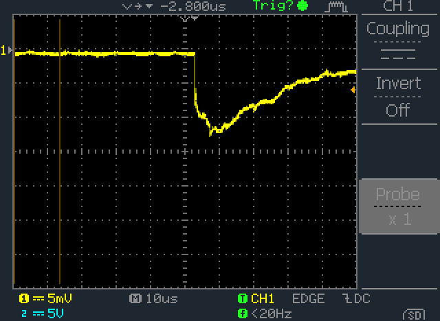 Neutron pulse from Hornyak/phototube