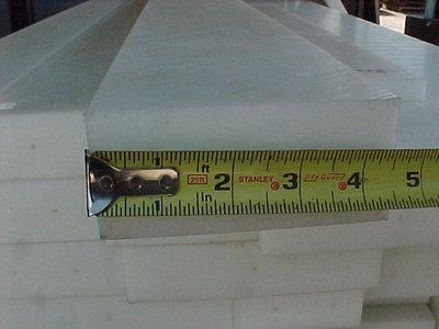 2" thick stock.