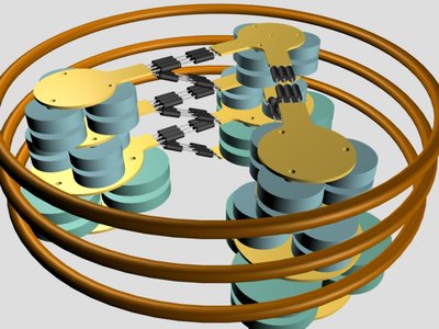 Proposed configuration