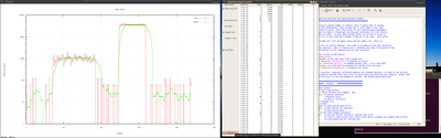 Screen shot of a demo run with background, and a source with and without a beta shield in place.