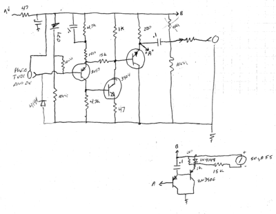Additional details, pseudo log converter for meter