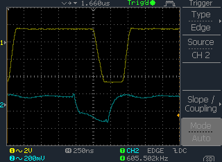 Scope shot, preamp running on 8v at 600khz pulse input rate.  Quiescent current about 2.4 ma, about 10 with this signal.