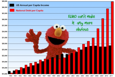 national-debt-elmo-2012.png