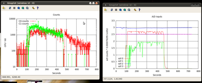 The money run.  Not shabby for me.  50kv tops.<br />(we see neutrons at about 16-17kv, well out of the noise, for reference)