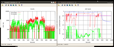 acreenshot of first run data, more will go on the "run data" threads later.
