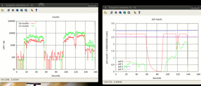 Over 10 m n/s cranked, but near ten even at idle, and without the mathieu sync pulsing....