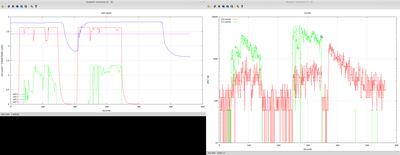 Raw data aq plot