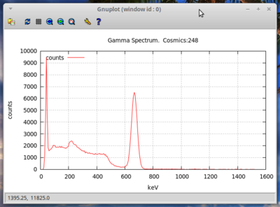 Standard source, you need this to calibrate the unit.