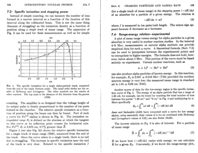 Alpha ionization vs range curve