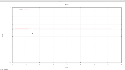 Pressure, nice and smooth - and BTW, accurate.
