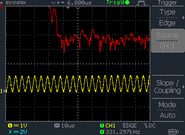 Top trace is an FFT, sort of