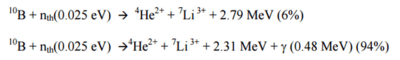 Well known to fusor types