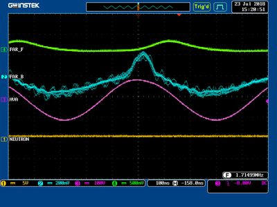 Ion source on