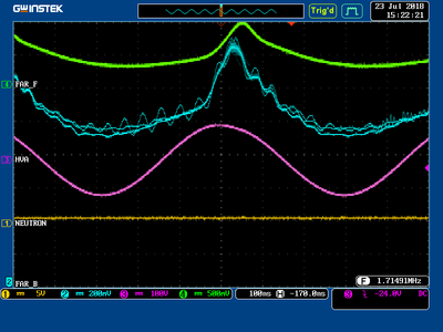 ion source off - note DC level on ch3 especially
