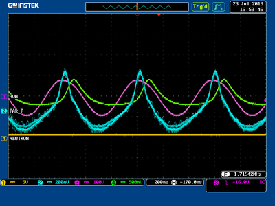 Seeing bunching, delays, and damping