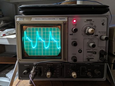 Peaks at about 7kV.