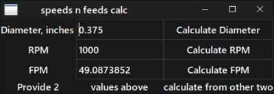 I'm using a dark theme in twister, this just picks up the defaults.