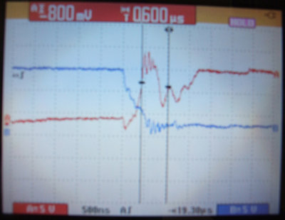 Output during deadtime