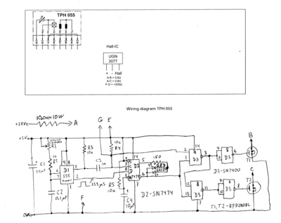 A controller design