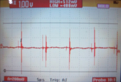 Probe test