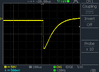 Scope trace of output, 1 meg, 47 pf, scope probe