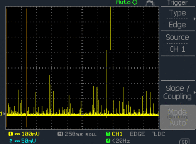 Cosmic hit with other rad source present