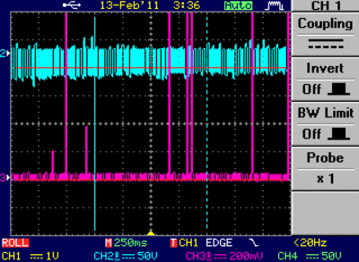 Setup as above but neutrons present
