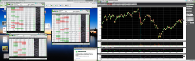 PALL recent prices