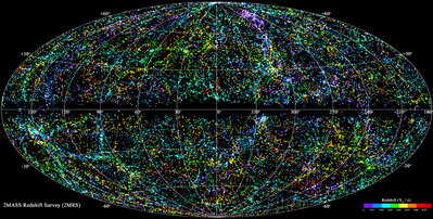 Map of the local universe