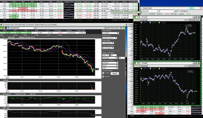 Vix vs spy on the right
